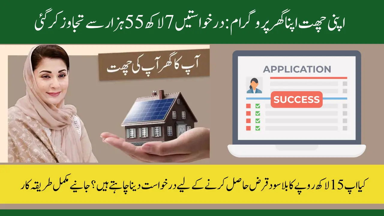 Breaking News: Apni Chhat Apna Ghar Program Over 755,000 Applications Submitted in Punjab